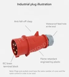 16A5-pole 400V surface mounting plug
