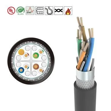 ETHERNET FD CAT6A